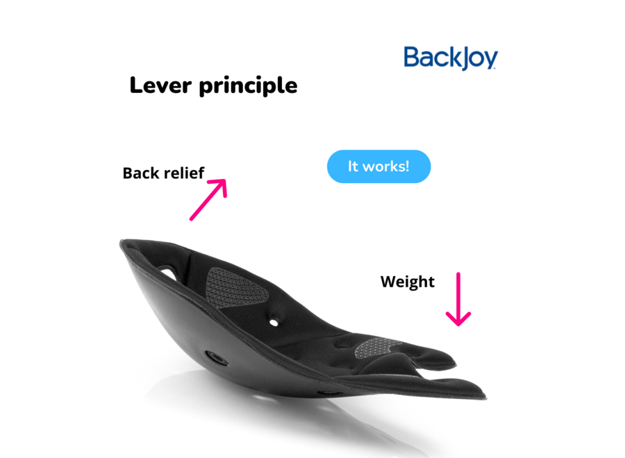  BackJoy Posture Seat Pad, Ergonomic Pressure Relief, Hip &  Pelvic Support to Improve Posture, Home, Office Chair, Car Seat,  Waterproof, Fits S-L Hips